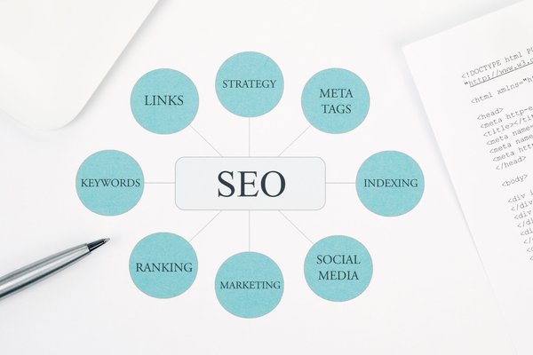Modèles de cv seo gagnants : astuces pour attirer les recruteurs